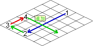 ɲ