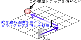Ũ򱿤ƻͤ