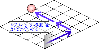 1ȥåפ2ȥåפʬ